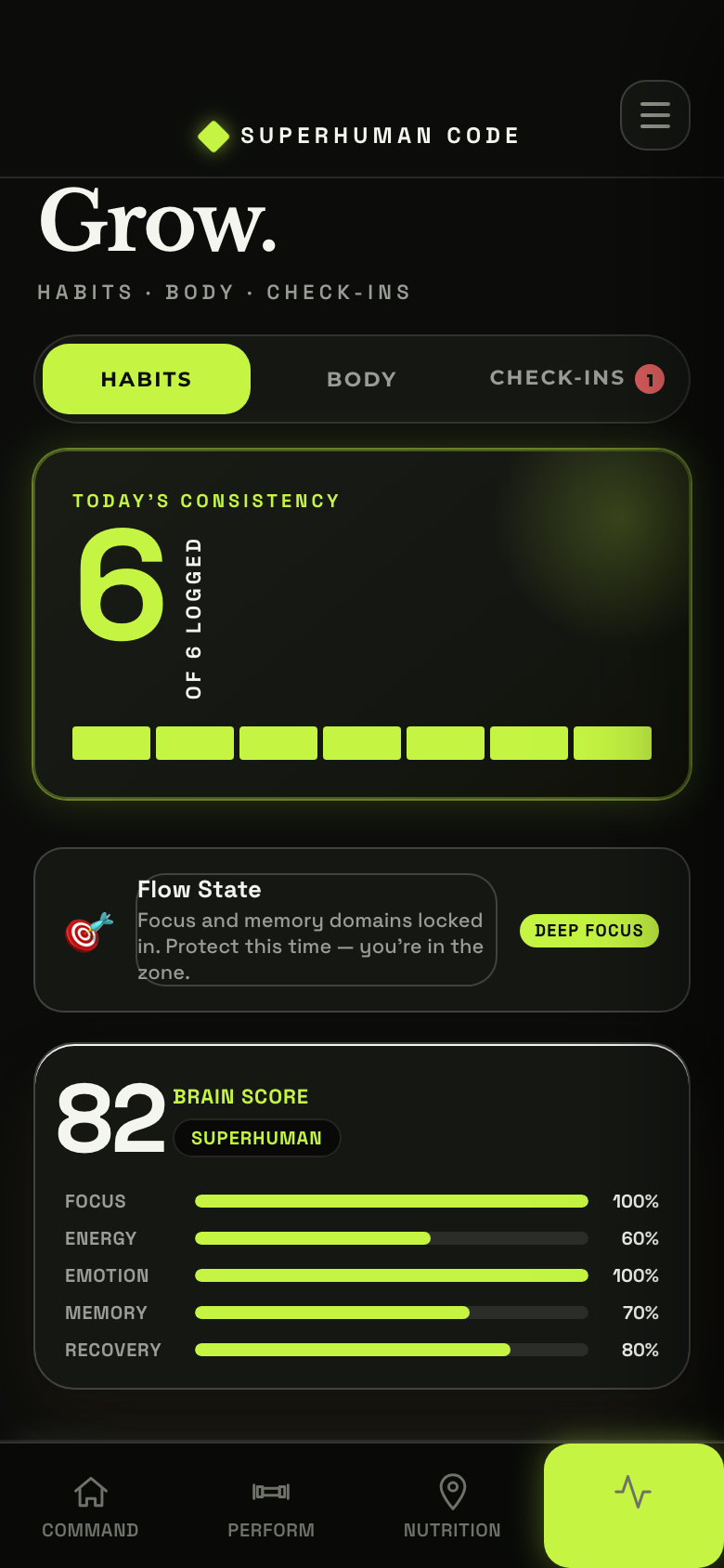 Habit tracking in the app